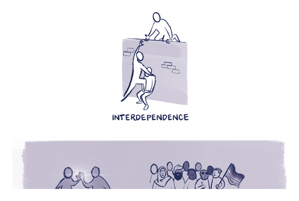 Source illustration for DH 5: Principles to Meet and Work Together By