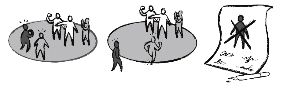 Source illustration showing mimetic groups, scapegoating, and a marked victim