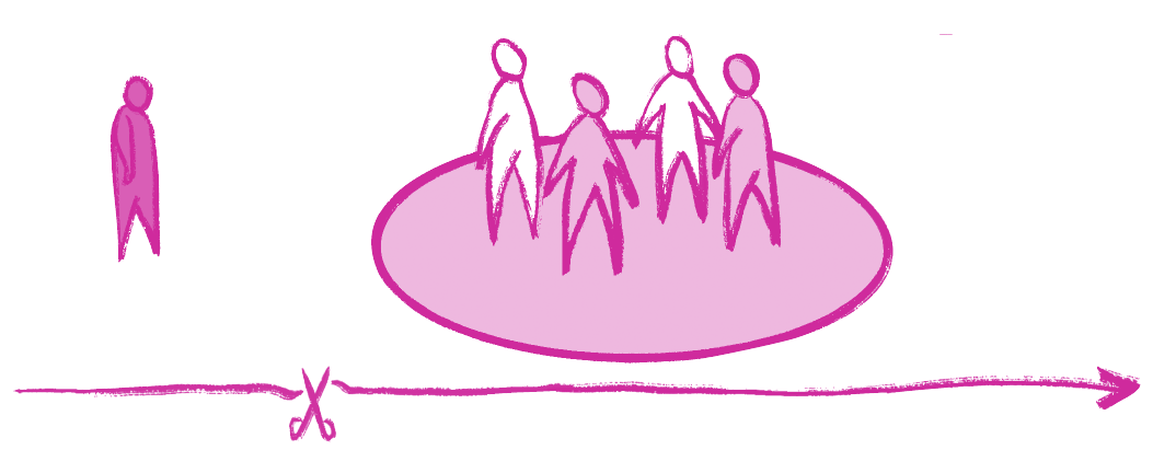A source illustration showing an isolated person outside a group and a long boundary line.