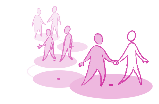 Source illustration of repeated trusting relationships extending through several groups