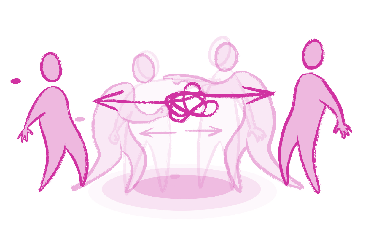 Source illustration of rivalry escalating as each side seeks its own advantage