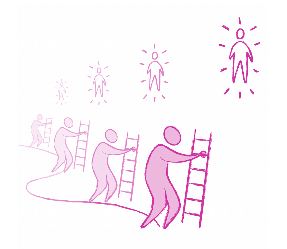 Source illustration of people climbing toward impossible model-obstacle ideals